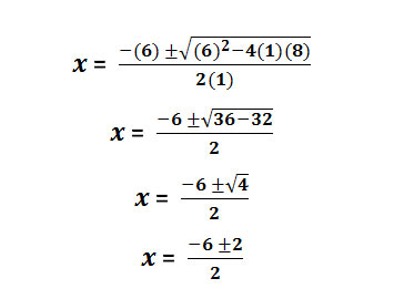 Quadratic-example