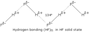 Hydrogen-fluoride
