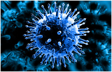 virus-Influenza