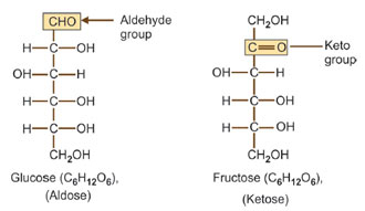 Ketose-Aldose-isomeris