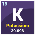 Potassium-Element